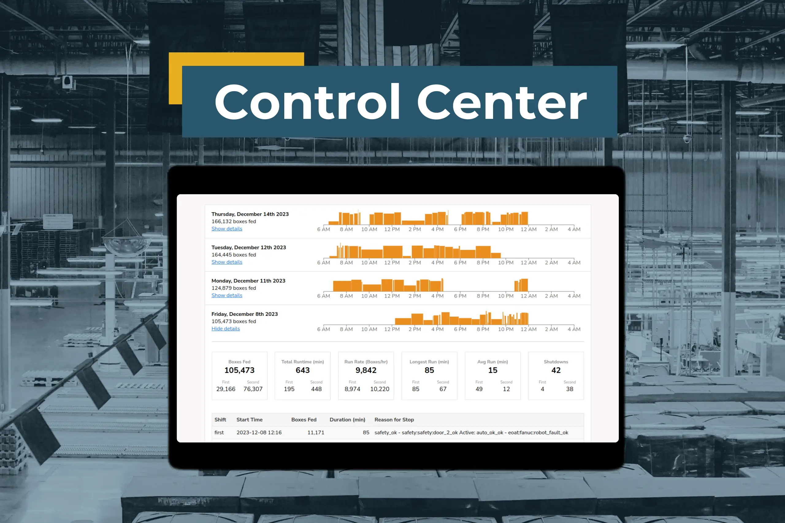 Data dashboard for our automation systems.